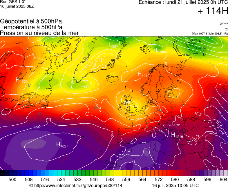 image modeles meteo