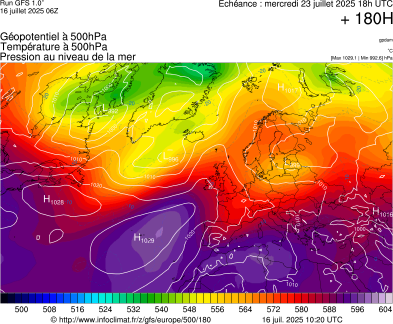 image modeles meteo