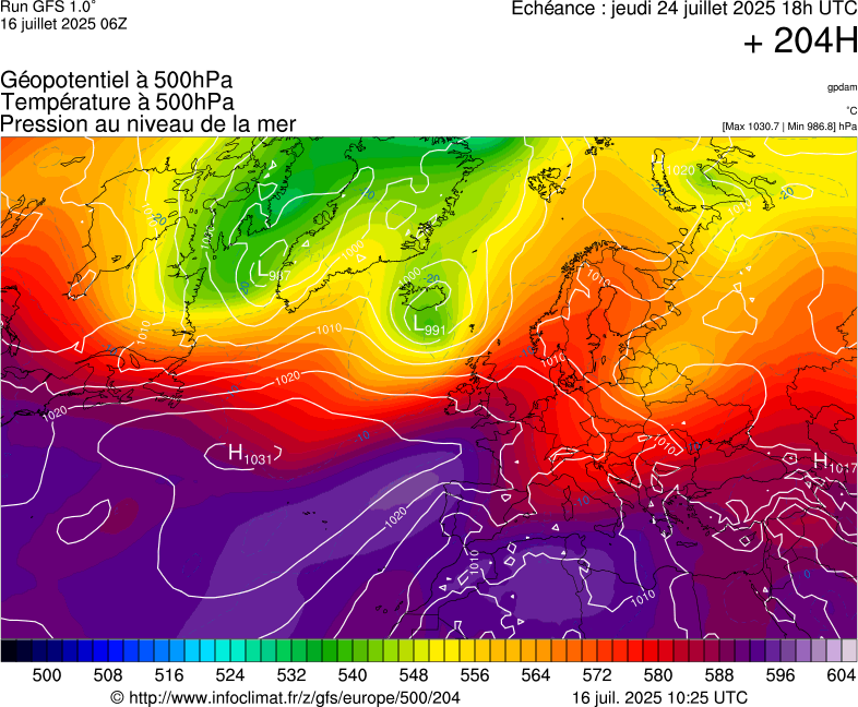 image modeles meteo