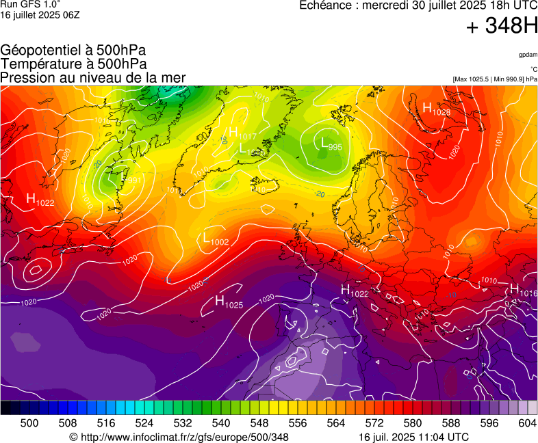 image modeles meteo