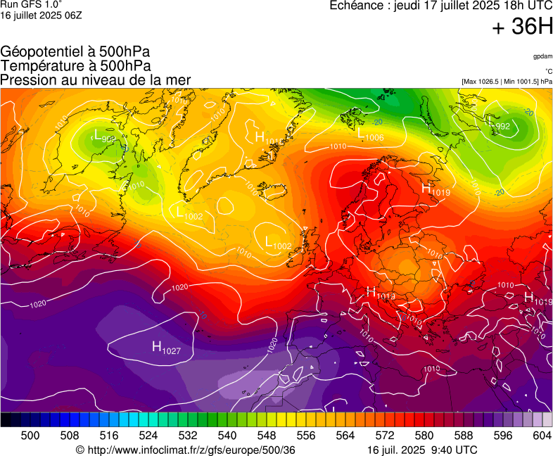image modeles meteo