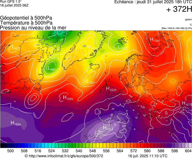 image modeles meteo