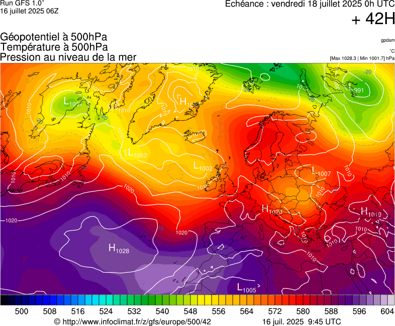 image modeles meteo