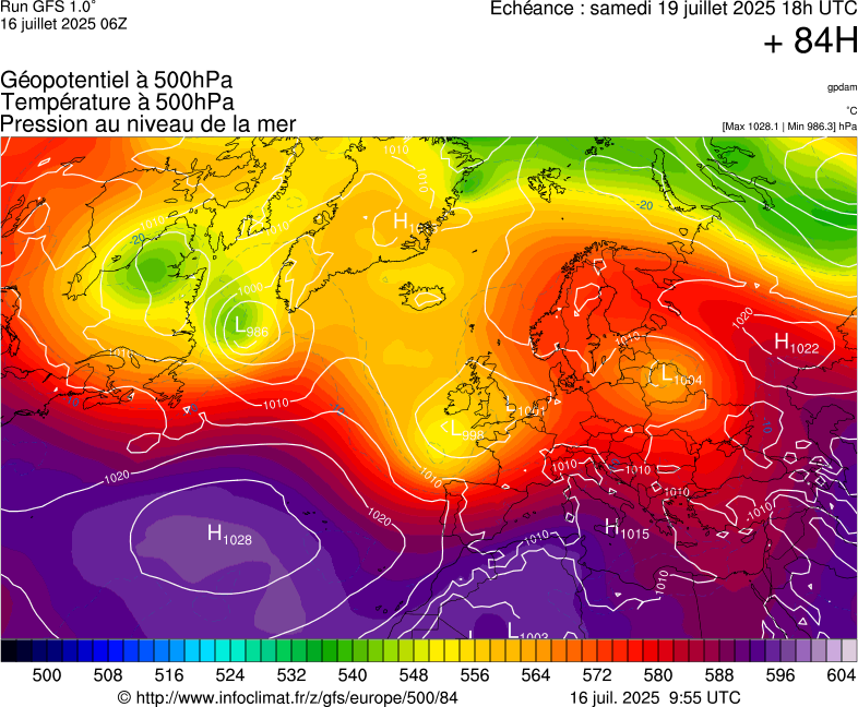 image modeles meteo