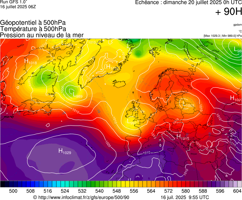 image modeles meteo