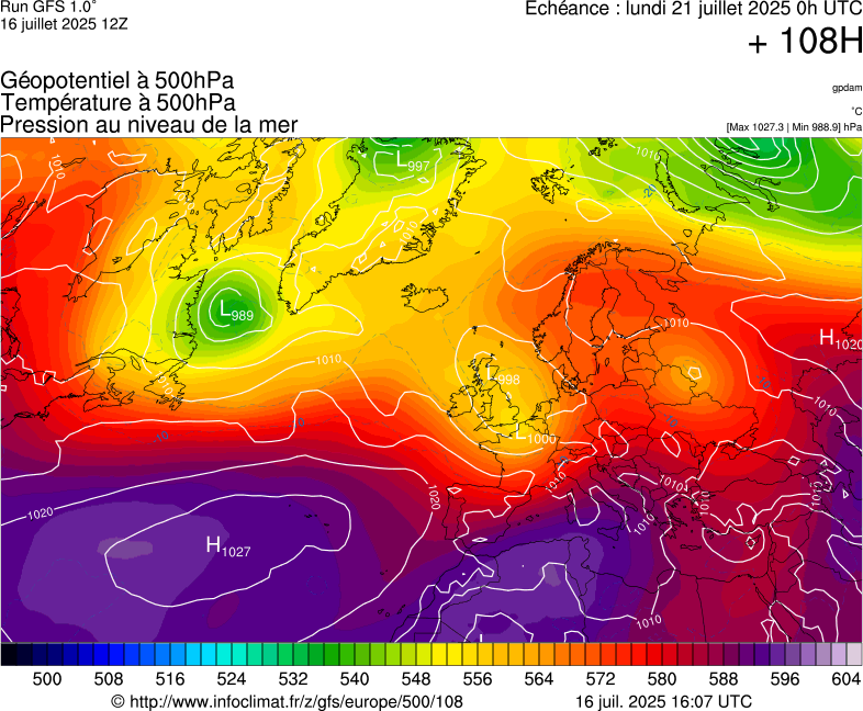 image modeles meteo