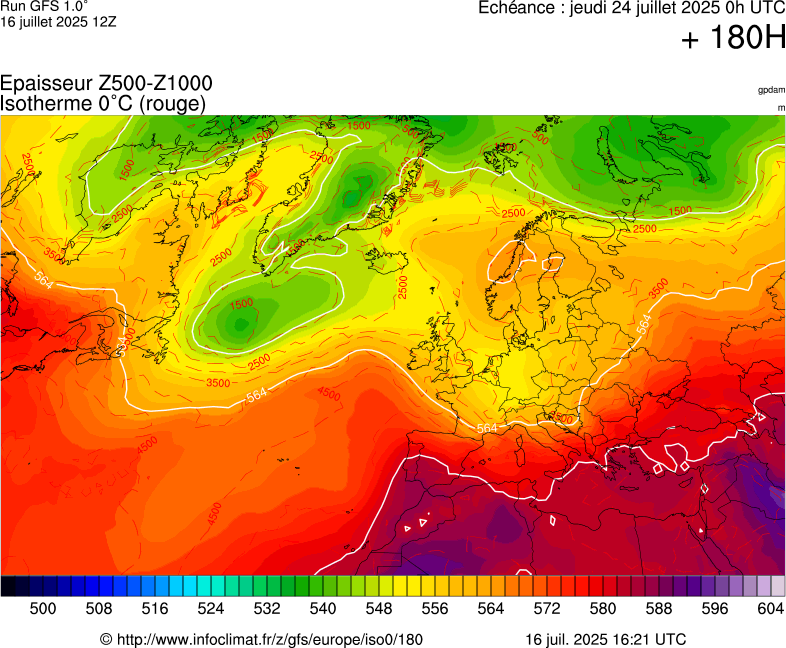 image modeles meteo