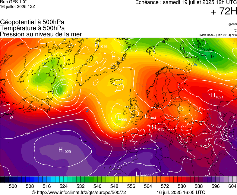 image modeles meteo