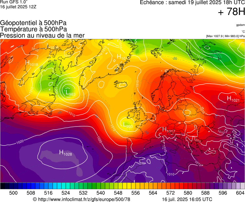 image modeles meteo
