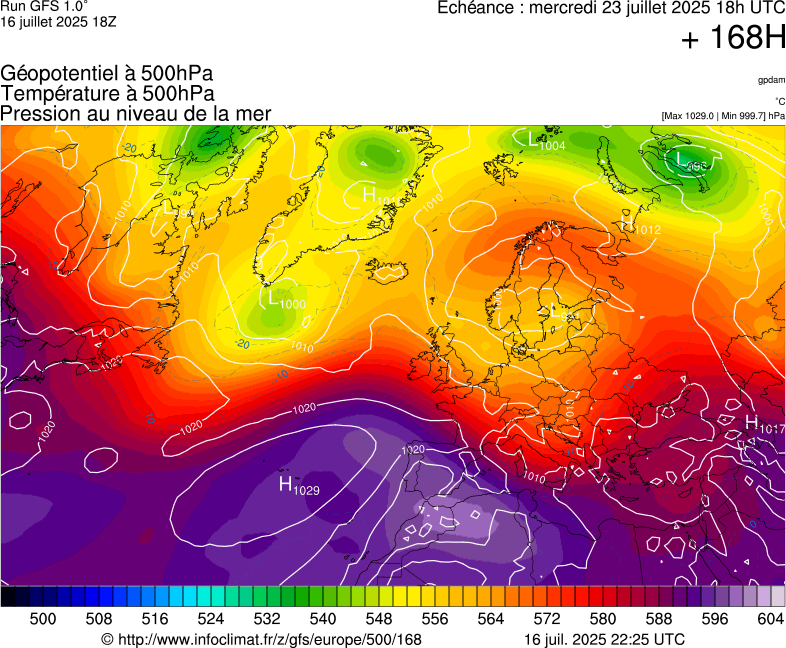 image modeles meteo