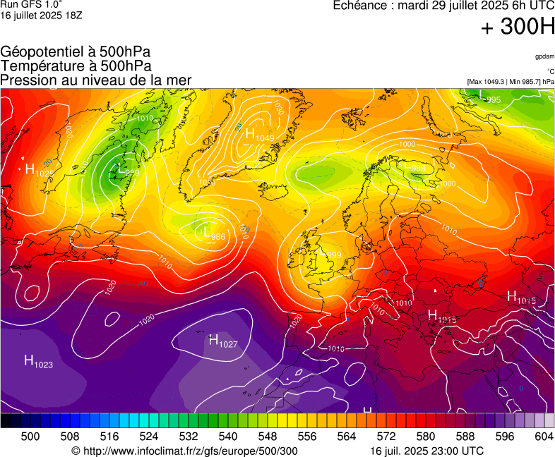 image modeles meteo