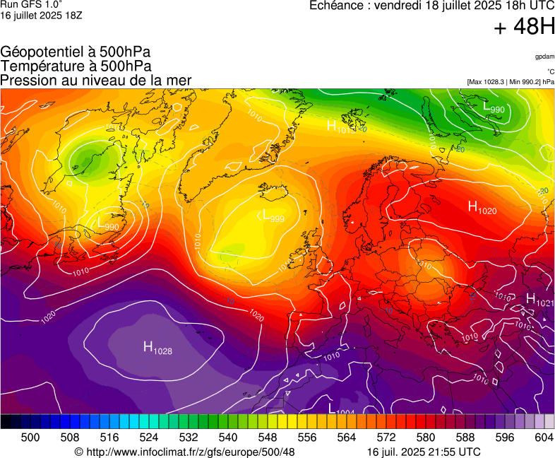 image modeles meteo