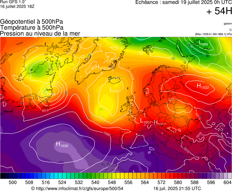 image modeles meteo