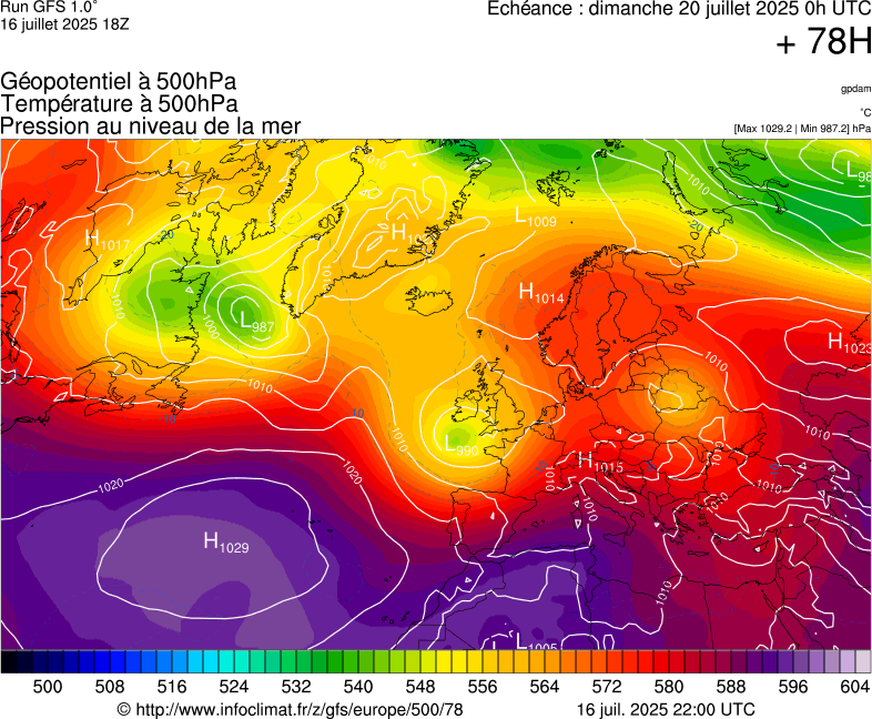 image modeles meteo