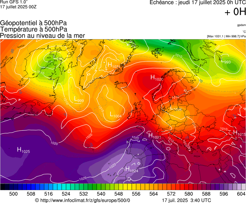 image modeles meteo