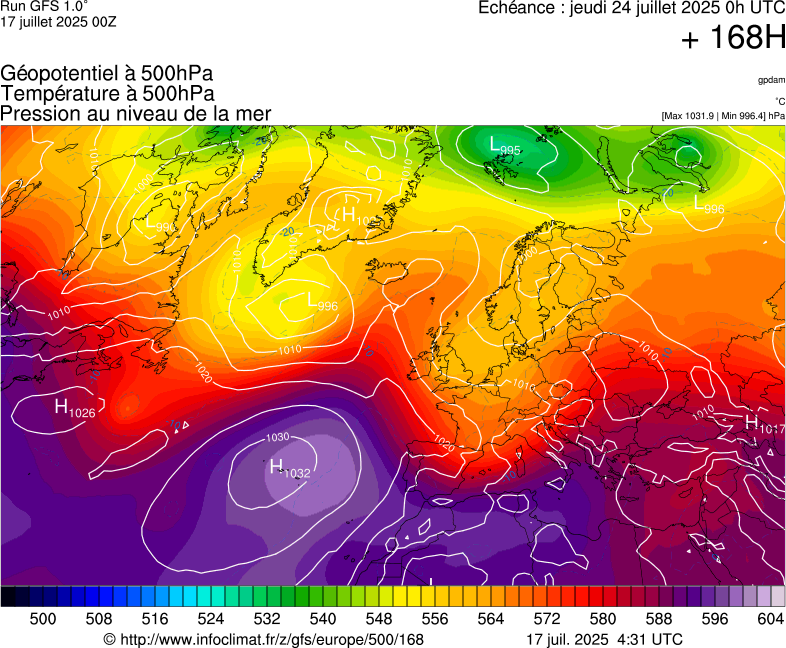 image modeles meteo