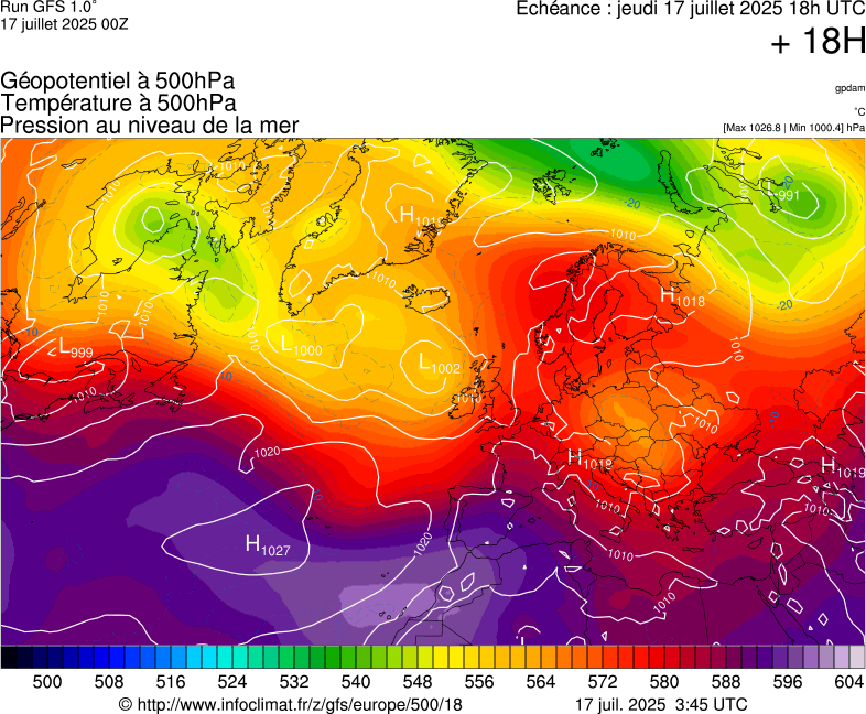 image modeles meteo