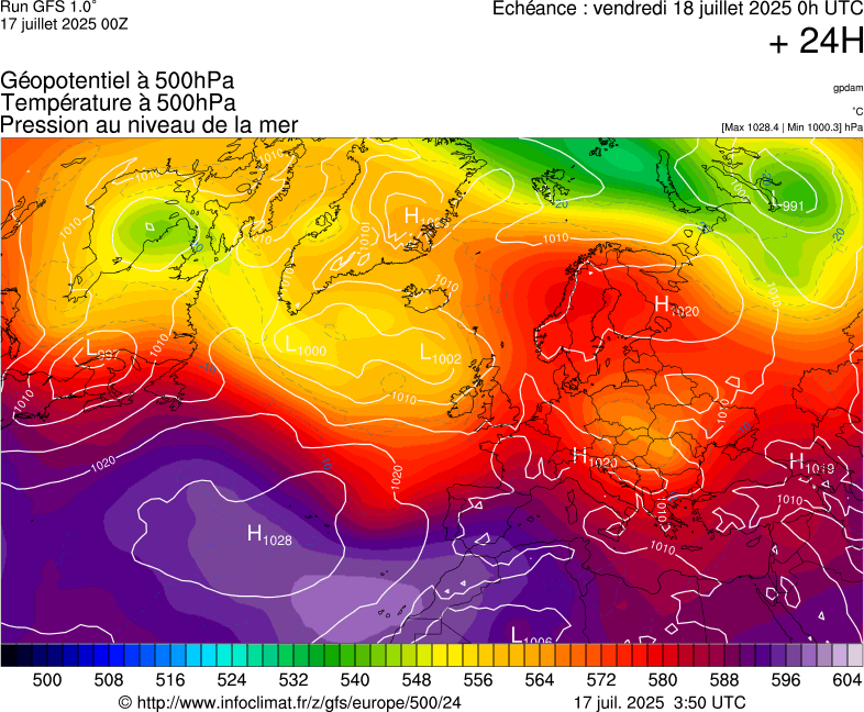 image modeles meteo