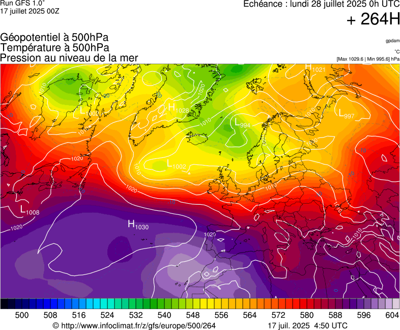 image modeles meteo