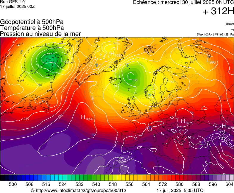 image modeles meteo