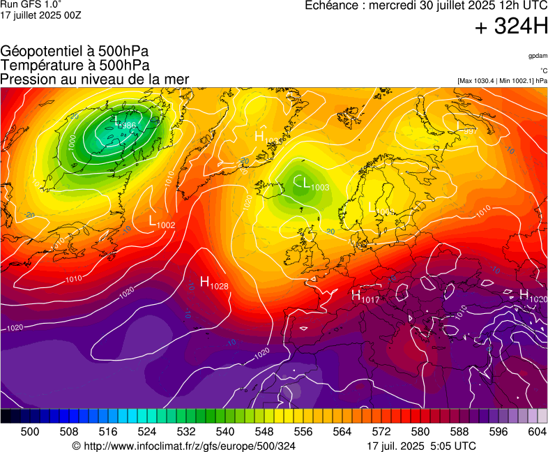 image modeles meteo