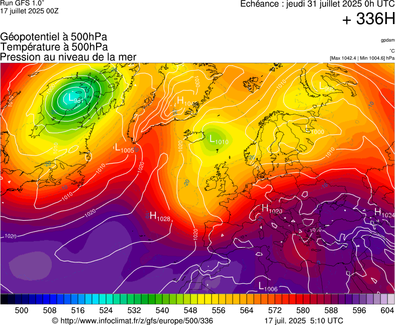 image modeles meteo
