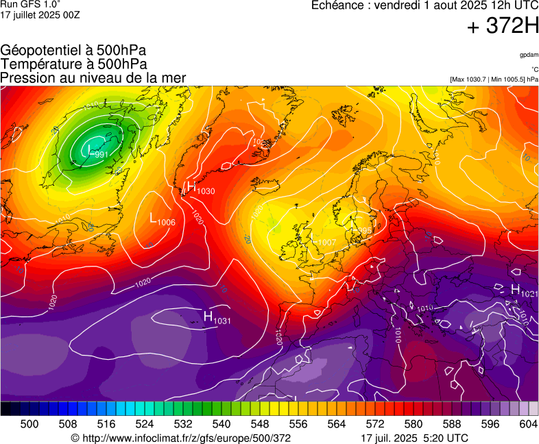 image modeles meteo