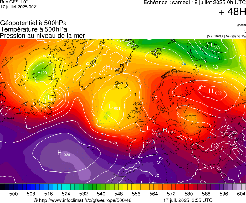 image modeles meteo
