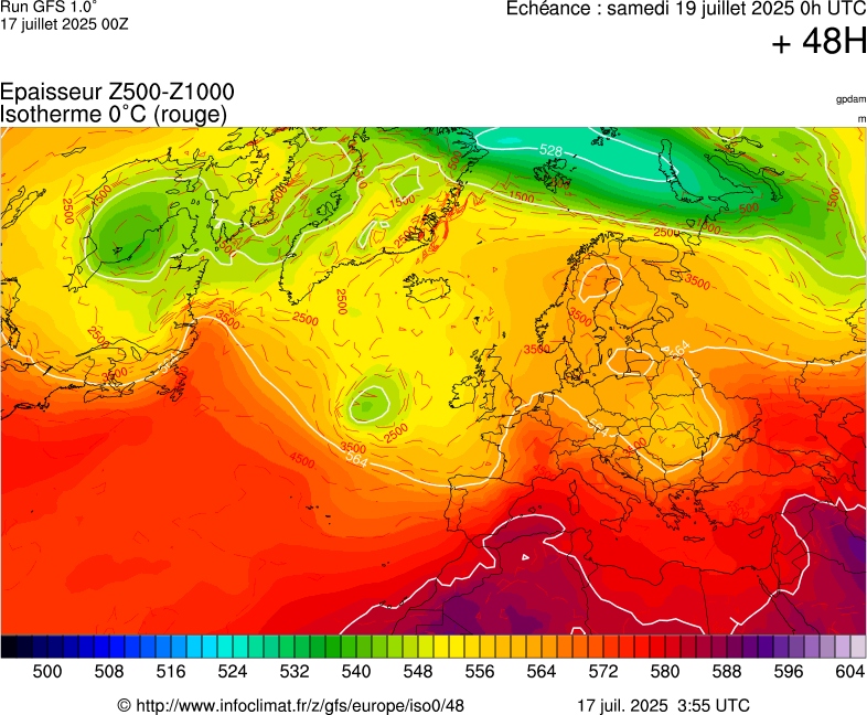 image modeles meteo