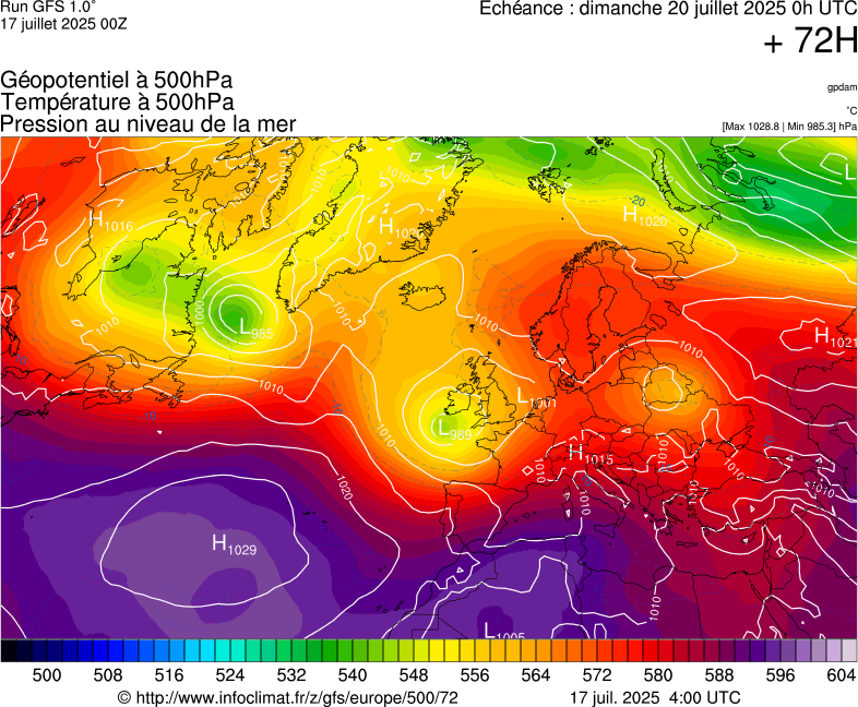 image modeles meteo