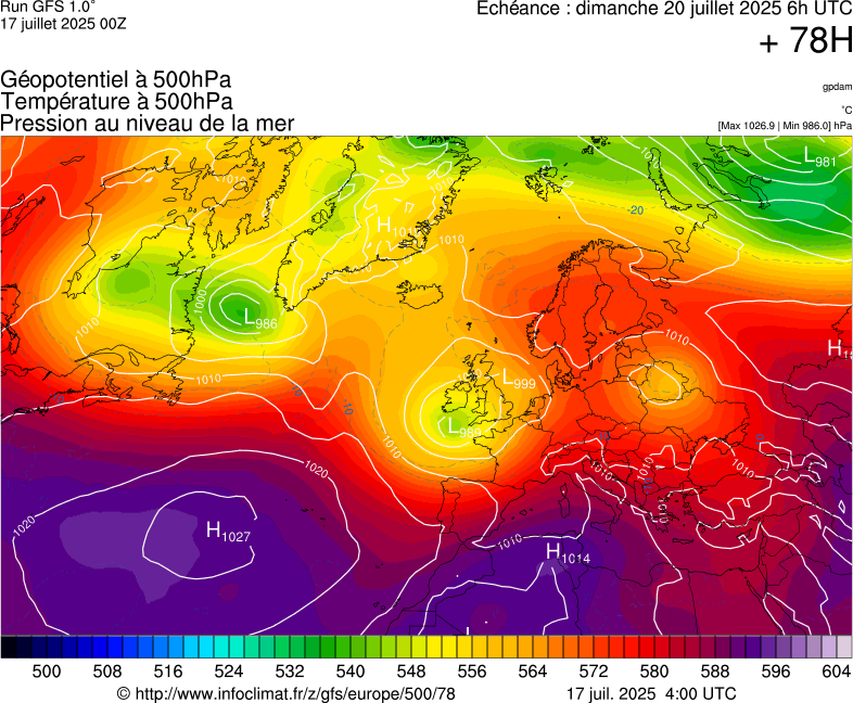 image modeles meteo