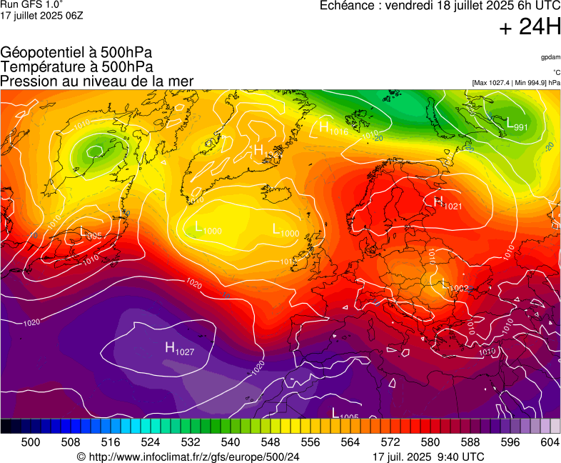 image modeles meteo