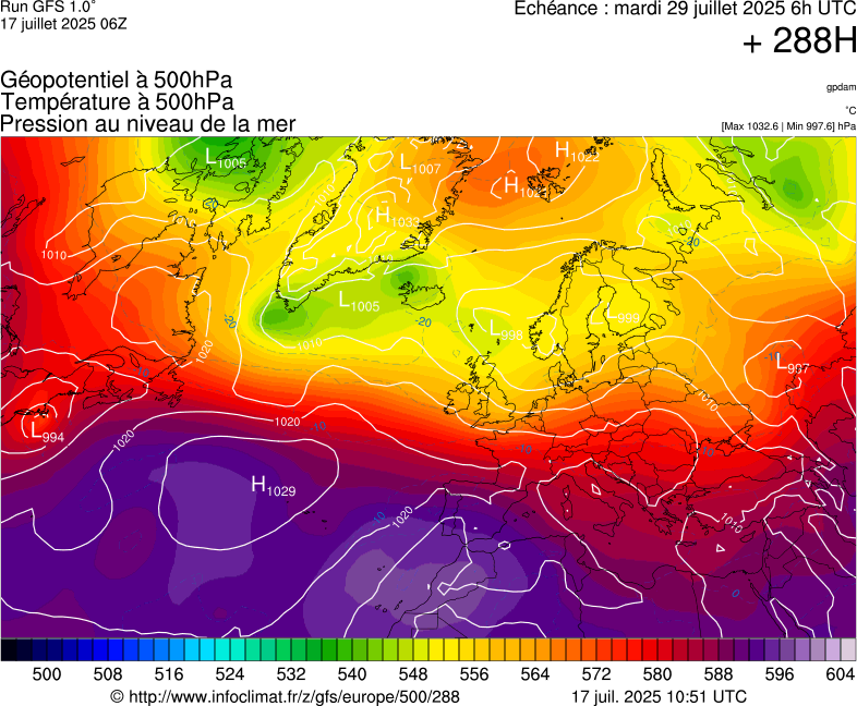 image modeles meteo