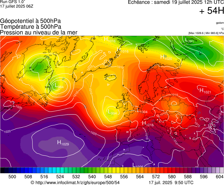 image modeles meteo