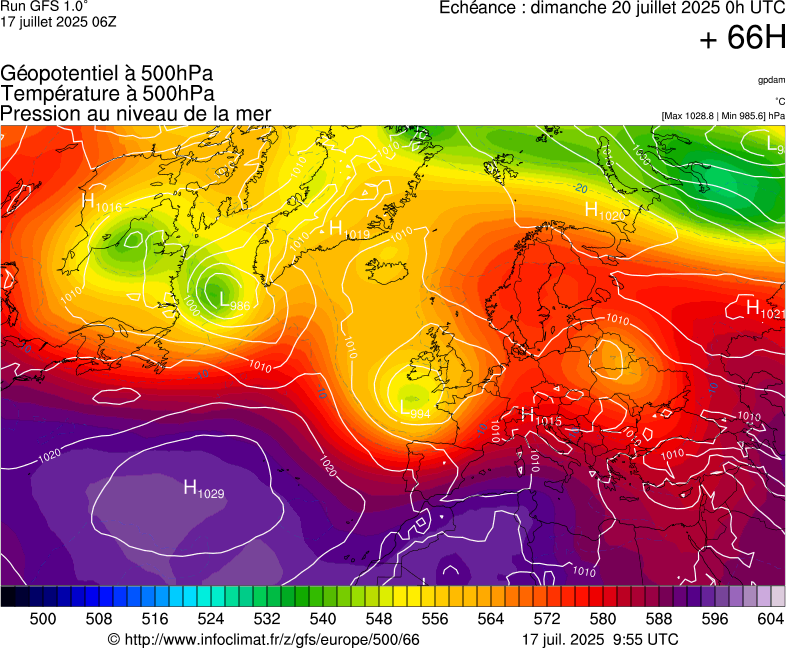 image modeles meteo