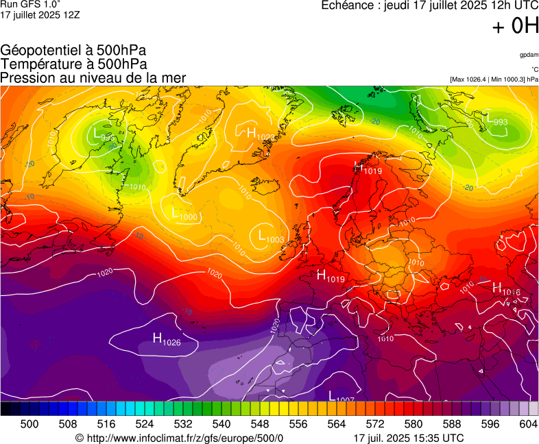 image modeles meteo