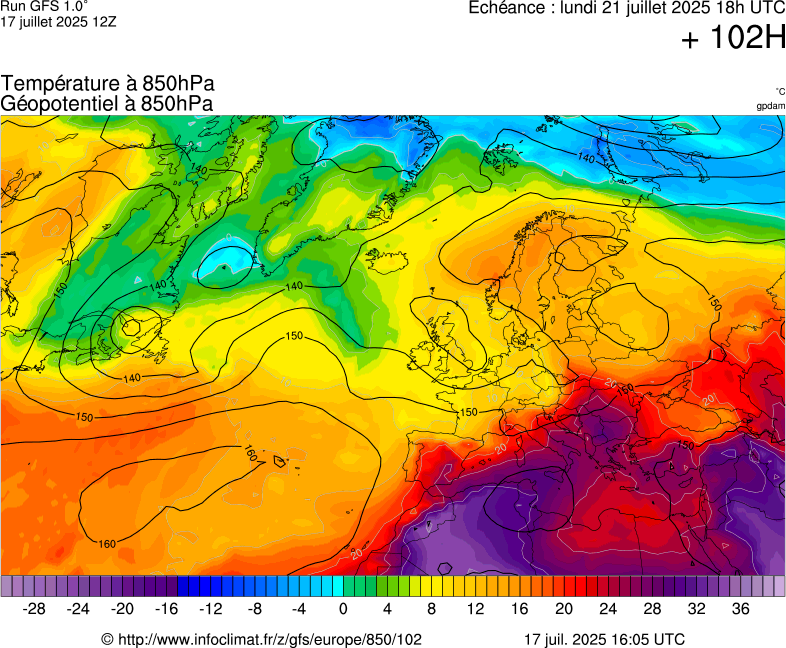 image modeles meteo