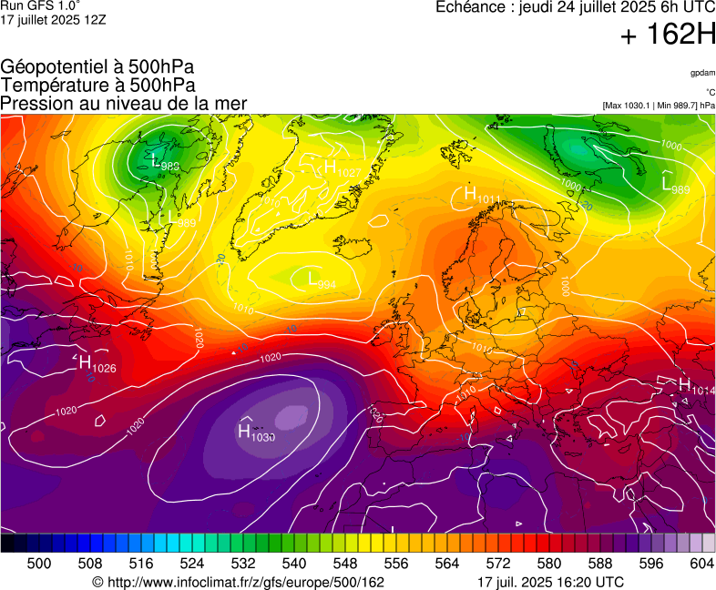 image modeles meteo