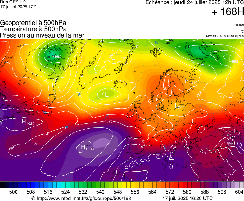 image modeles meteo