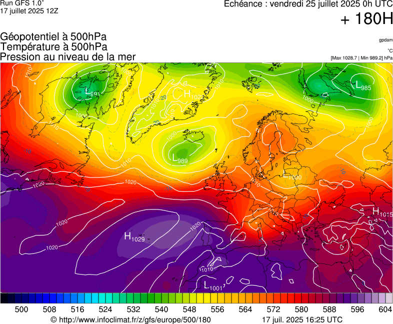 image modeles meteo