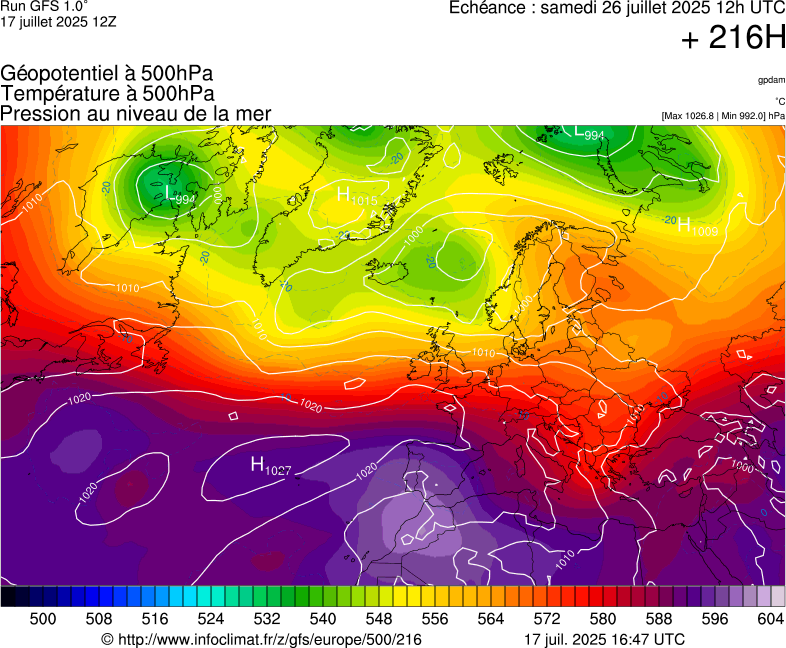 image modeles meteo