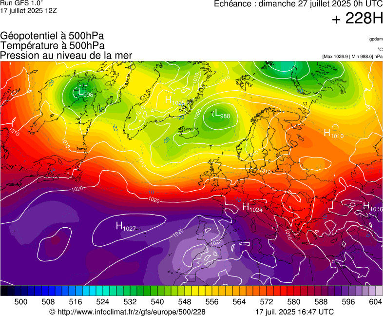 image modeles meteo