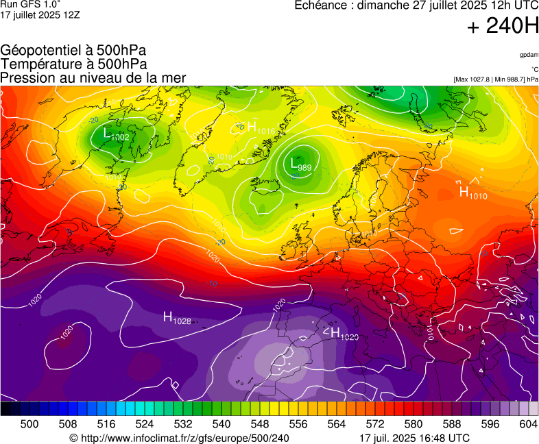 image modeles meteo