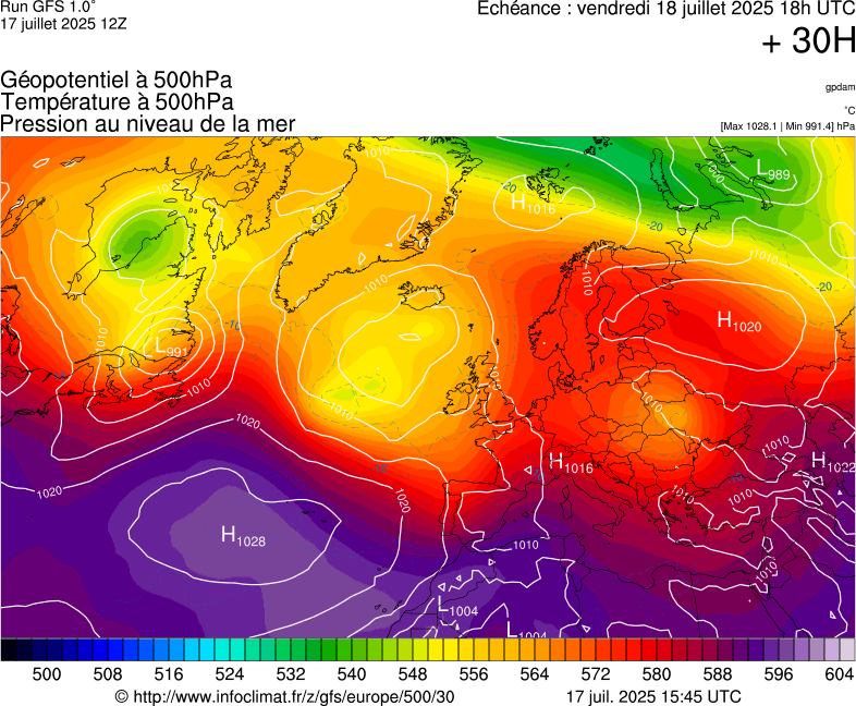 image modeles meteo