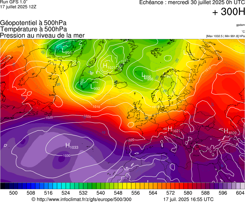 image modeles meteo