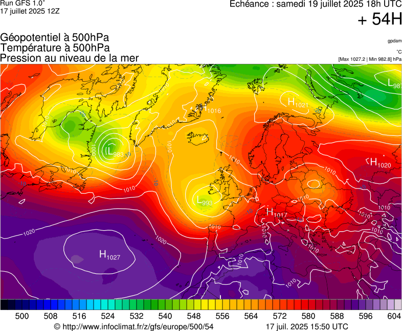 image modeles meteo