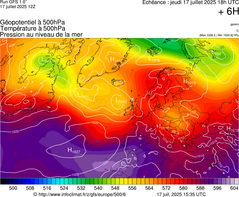 image modeles meteo
