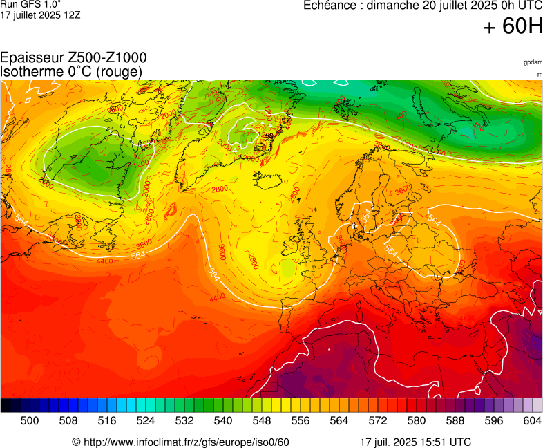 image modeles meteo
