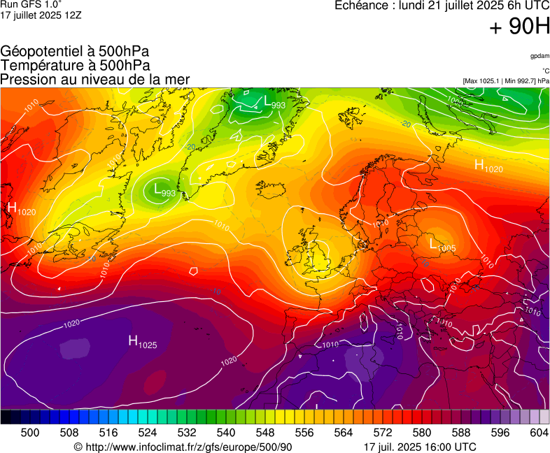 image modeles meteo