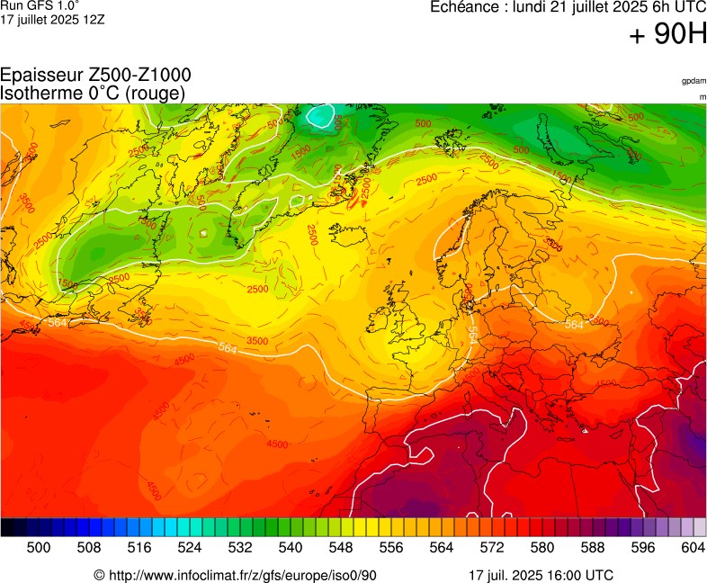 image modeles meteo